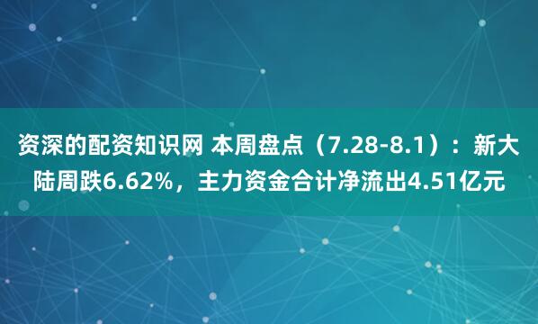 资深的配资知识网 本周盘点（7.28-8.1）：新大陆周跌6.62%，主力资金合计净流出4.51亿元